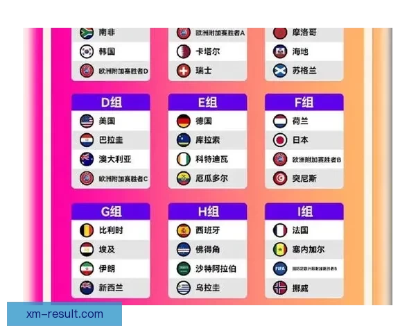 美加墨世界杯官方竞猜平台全新玩法攻略解析