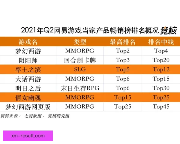 熊猫体育平台的优势与不足分析以及用户评价全面解读