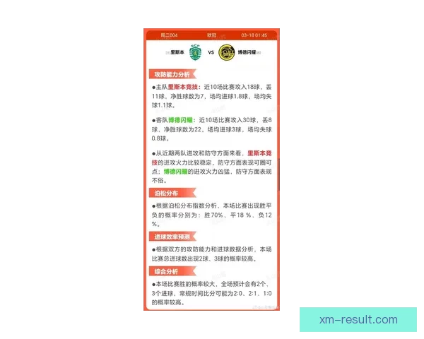 权威足球竞猜官网全新资讯解析与比赛胜负预测指南
