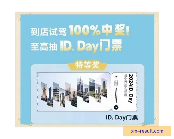 世界杯竞猜红包活动重磅来袭，赢大奖的机会不容错过快来参与！