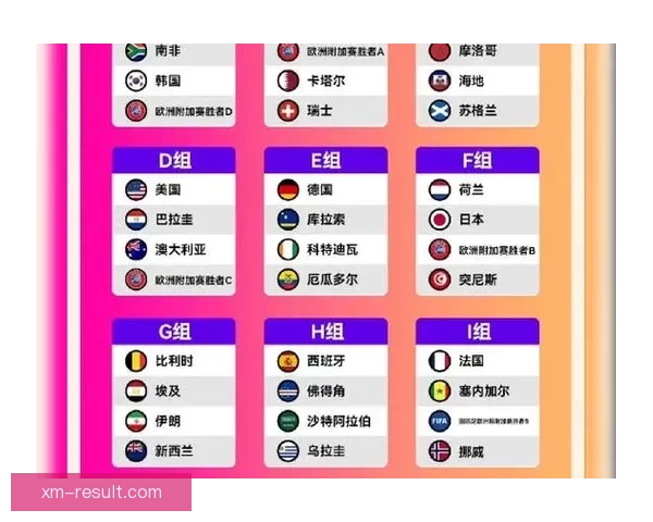 2026世界杯直播全程覆盖精彩赛事赛程最新资讯实时更新