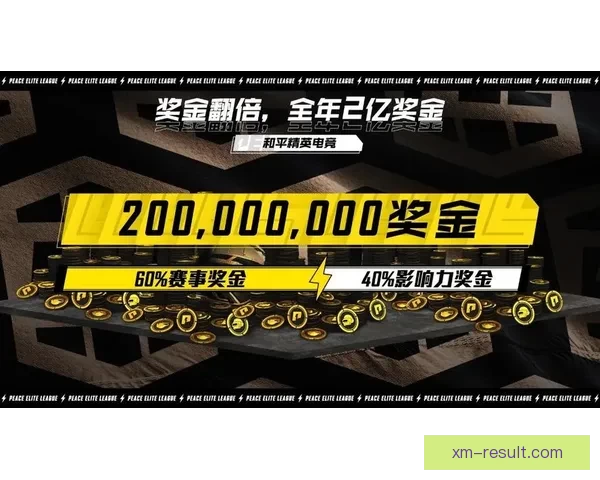 世界杯竞猜红包活动开启，赢取丰厚奖金，挑战精彩赛事预测！