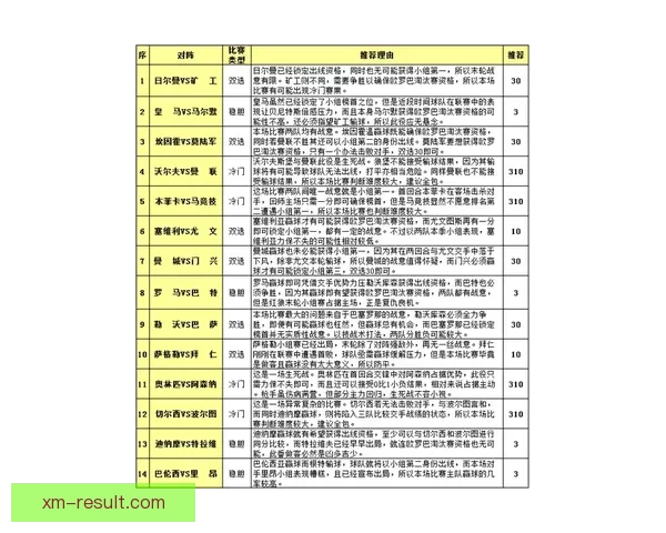世界杯竞猜赔率平台深度解析与投注策略全攻略