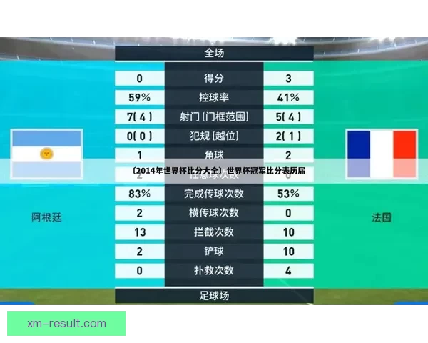 世界杯在线竞猜盘口解析与策略分享助你精准预测赛事结果