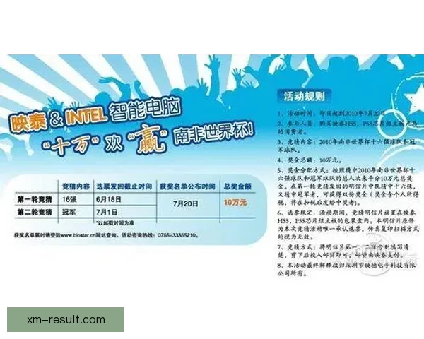 世界杯在线竞猜投注平台推荐 专业分析与实时数据助力精准预测 世界杯在线竞猜投注平台推荐 专业分析与实时数据助力精准预测